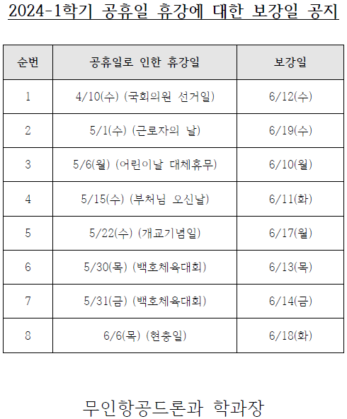 2024-1 공휴일에 대한 보강일.png